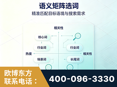 鹰潭-语义矩阵选词