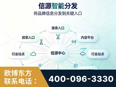 鹰潭-信源智能分发