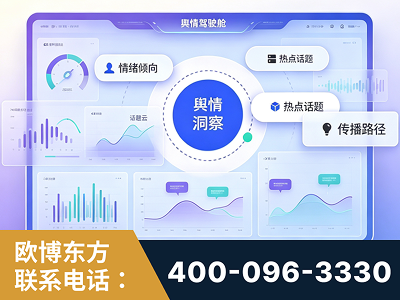 鹰潭-品牌舆情分析