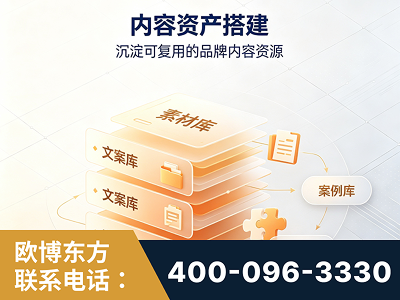 鹰潭-内容资产搭建