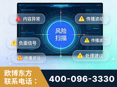 鹰潭-场景问题监测