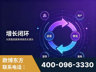 鹰潭-服务有保障，一企一案深度诊断