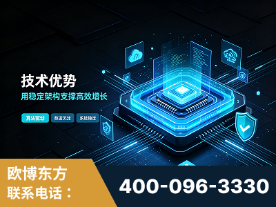 鹰潭-技术优势：全网语义优化先驱者，自研多个系统确保技术先进性