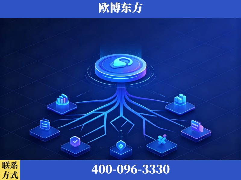 鹰潭-生成式引擎优化
