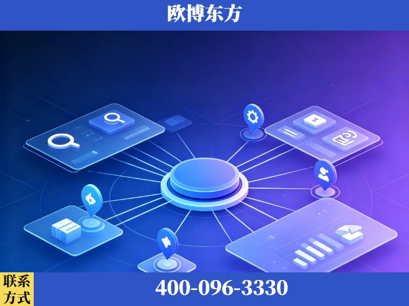 鹰潭-品牌优化
